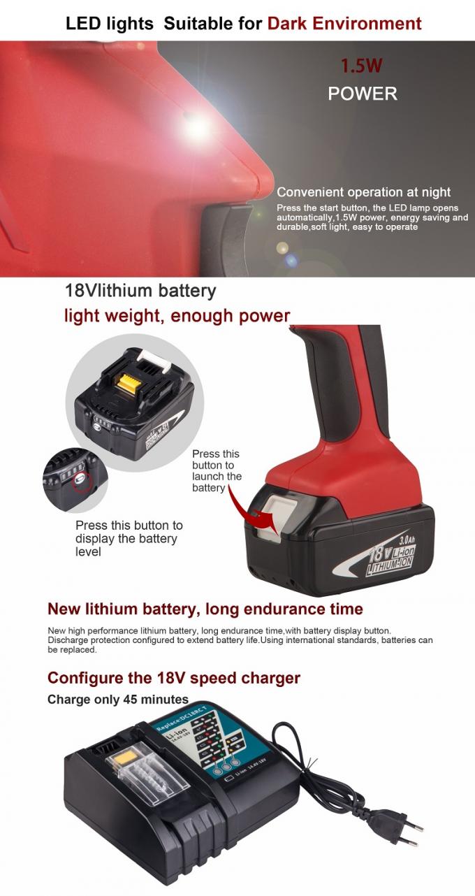 Underground Cable Installation Tools Electrical Pipe Crimping Tools